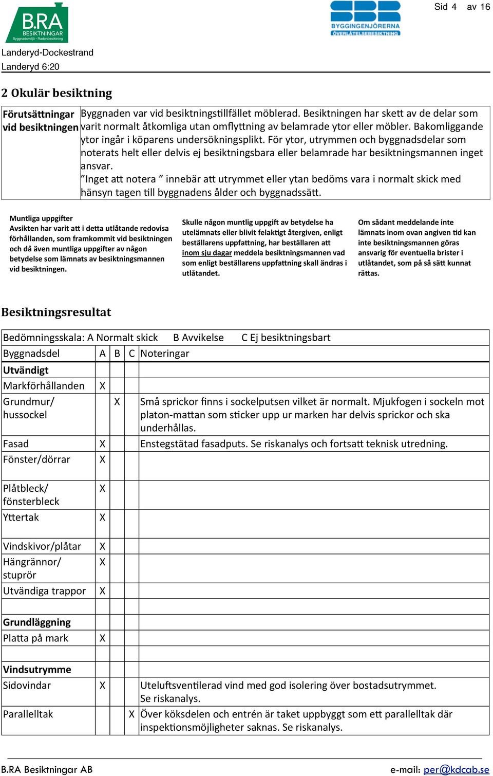 För ytor, utrymmen och byggnadsdelar som noterats helt eller delvis ej besiktningsbara eller belamrade har besiktningsmannen inget ansvar.