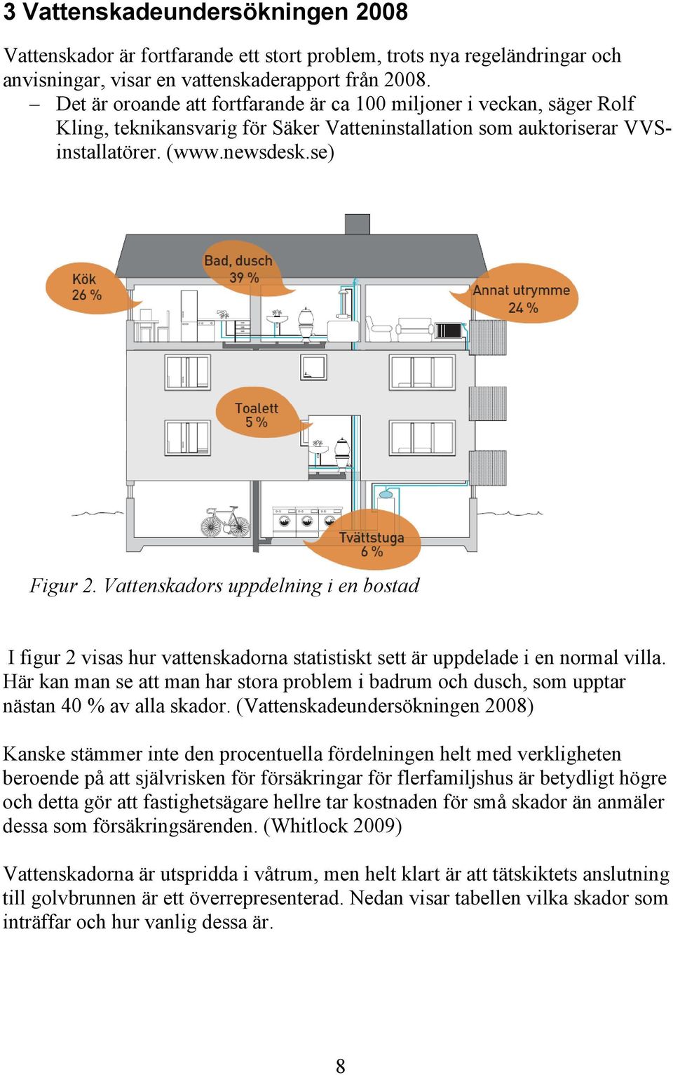 Vattenskadors uppdelning i en bostad I figur 2 visas hur vattenskadorna statistiskt sett är uppdelade i en normal villa.