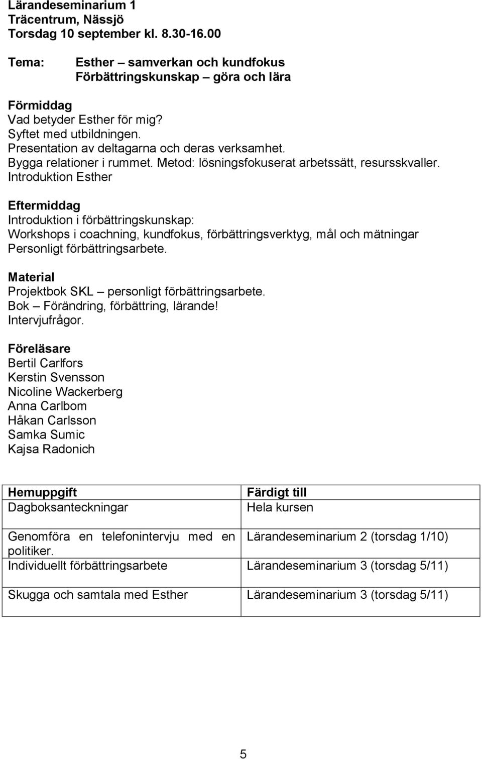 Introduktion Esther Introduktion i förbättringskunskap: Workshops i coachning, kundfokus, förbättringsverktyg, mål och mätningar Personligt förbättringsarbete.