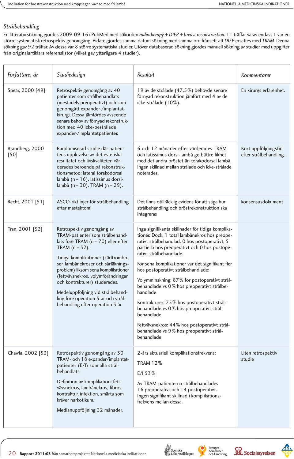 Denna sökning gav 92 träffar. Av dessa var 8 större systematiska studier.