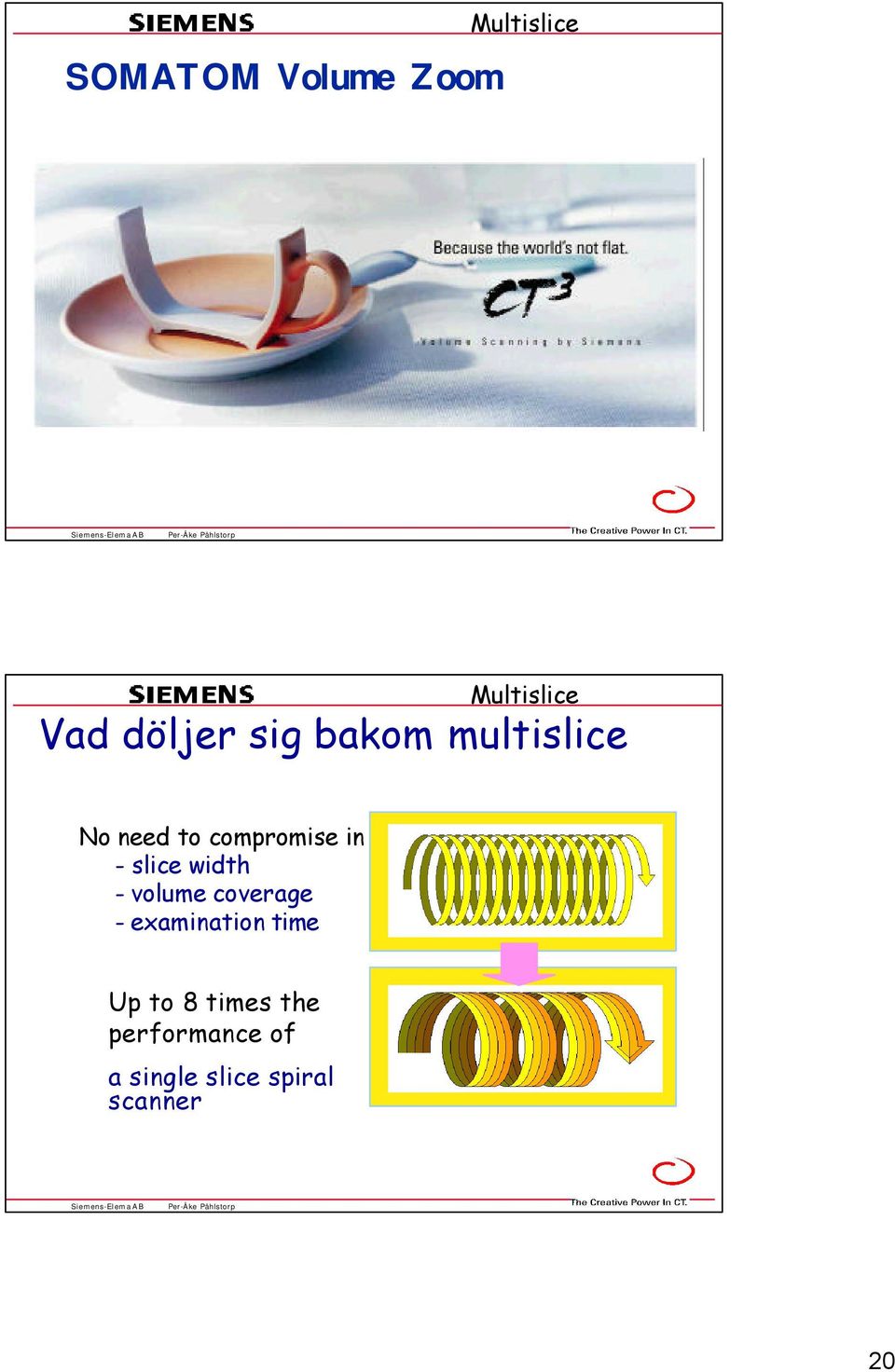 width - volume coverage - examination time Up to 8