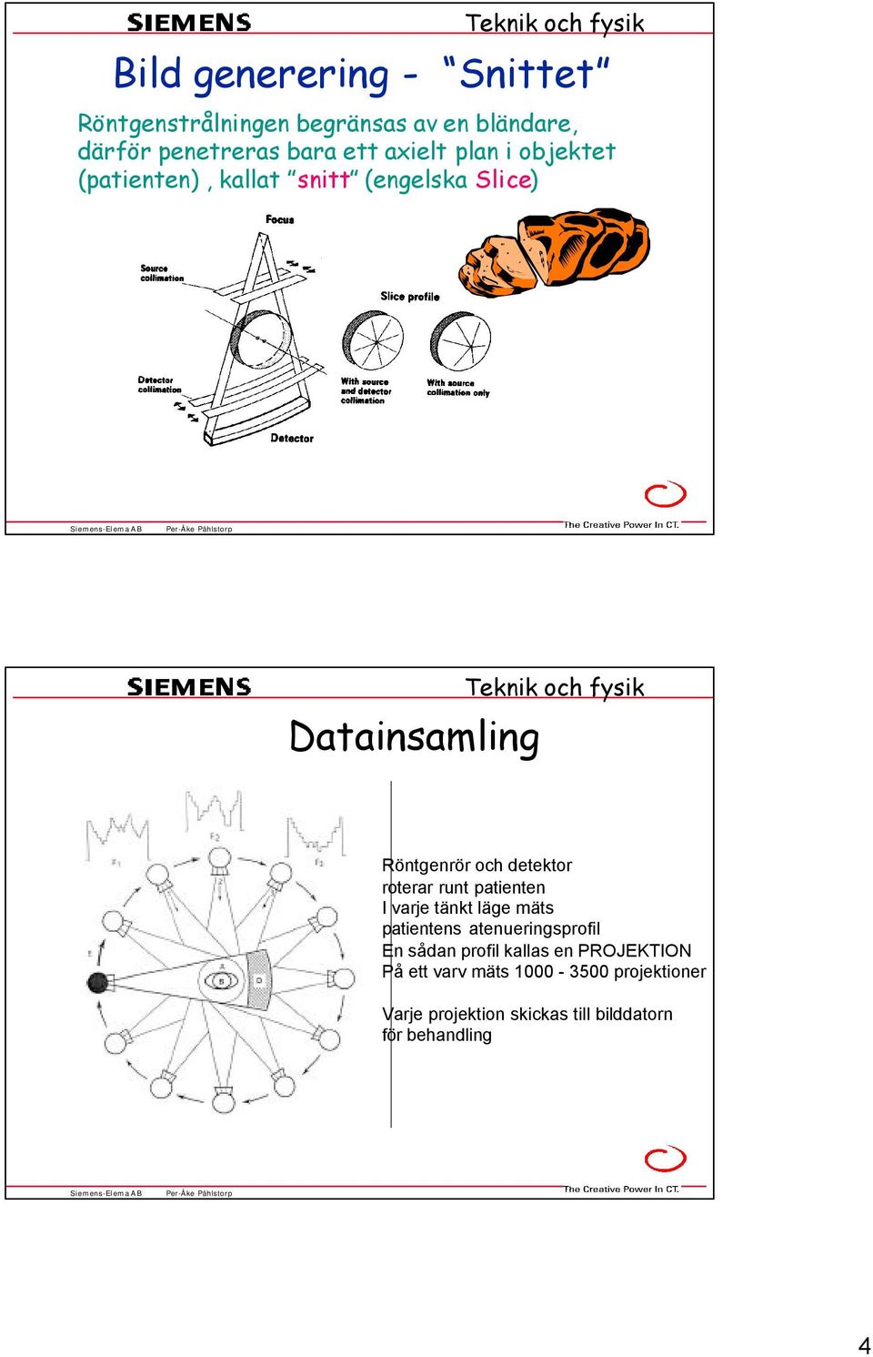 och detektor roterar runt patienten I varje tänkt läge mäts patientens atenueringsprofil En sådan profil kallas