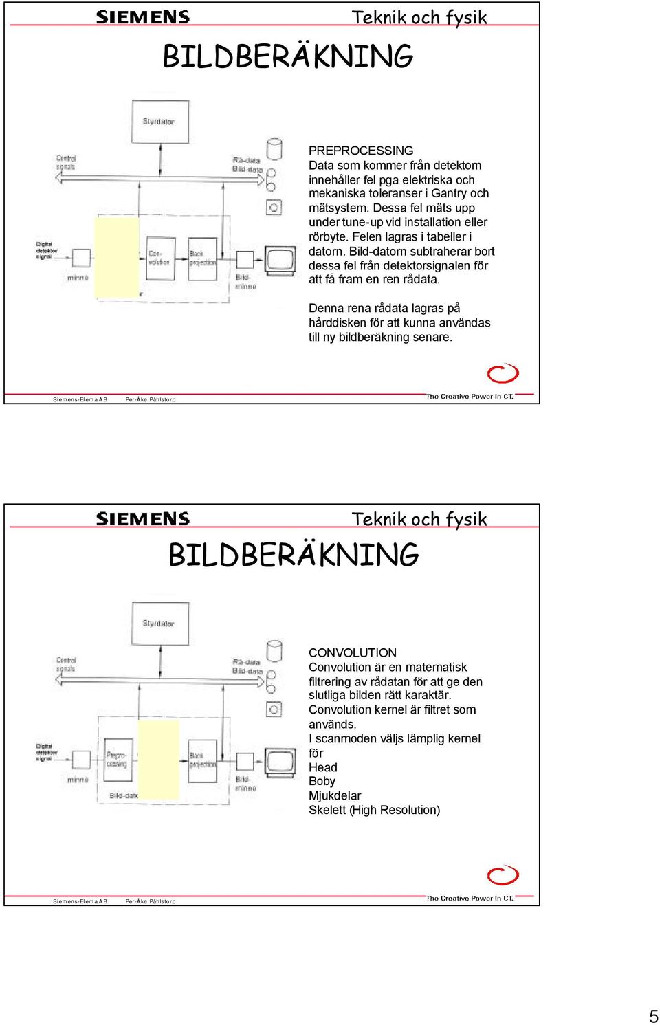 Bild-datorn subtraherar bort dessa fel från detektorsignalen för att få fram en ren rådata.