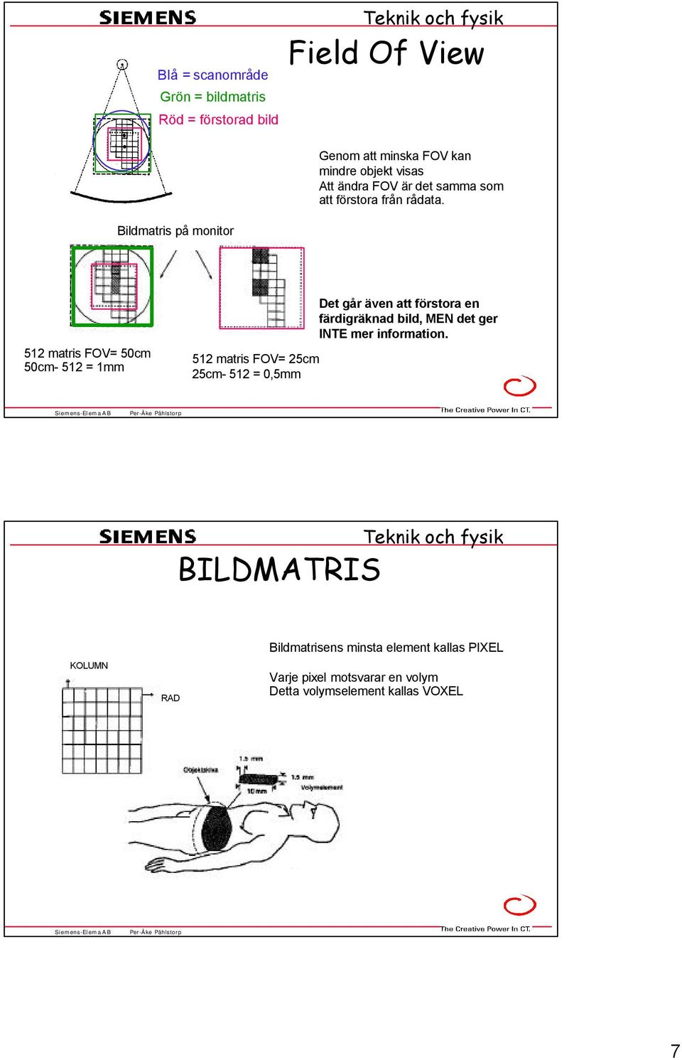 Bildmatris på monitor 512 matris FOV= 50cm 50cm- 512 = 1mm 512 matris FOV= 25cm 25cm- 512 = 0,5mm Det går även att förstora en