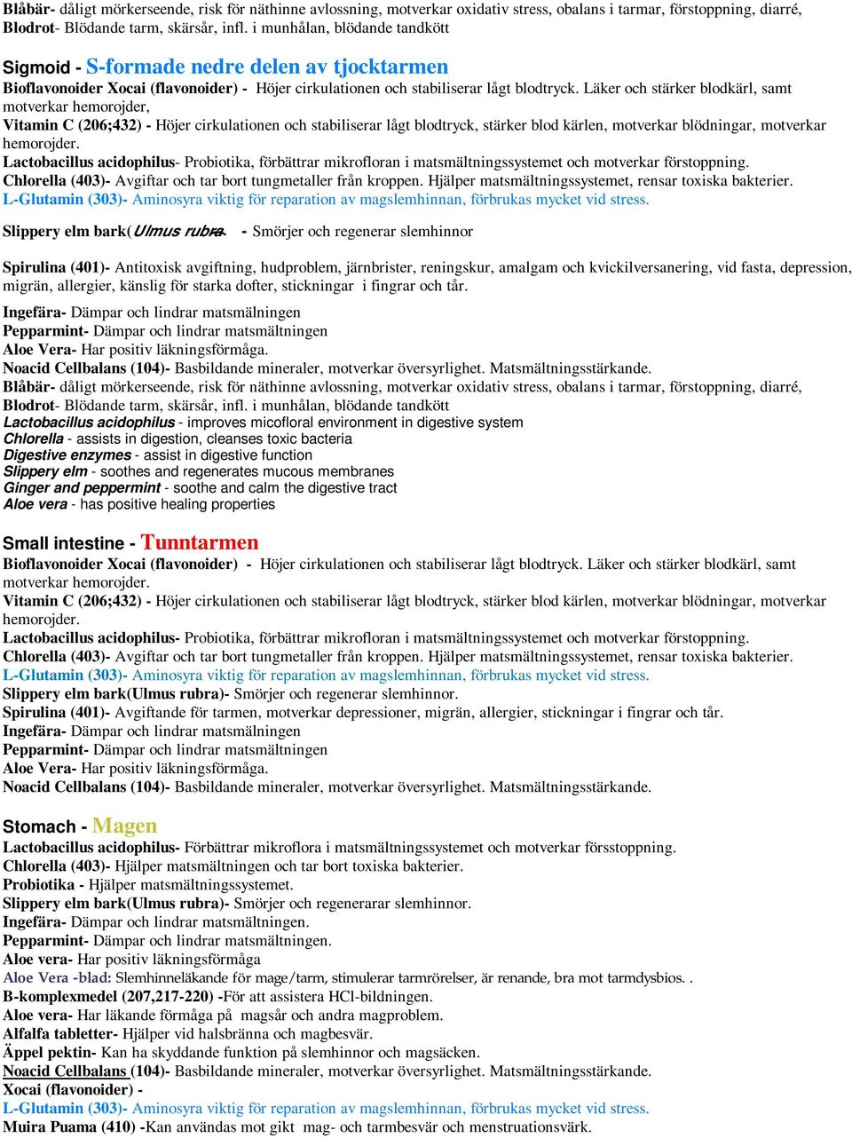 Läker och stärker blodkärl, samt motverkar hemorojder, Vitamin C (206;432) - Höjer cirkulationen och stabiliserar lågt blodtryck, stärker blod kärlen, motverkar blödningar, motverkar hemorojder.