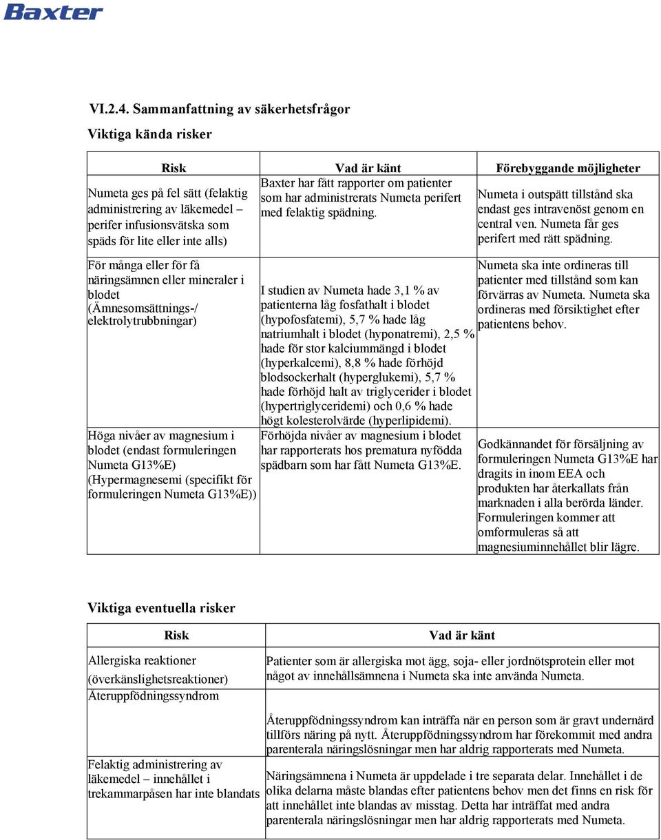 Numeta ges på fel sätt (felaktig administrering av läkemedel perifer infusionsvätska som späds för lite eller inte alls) För många eller för få näringsämnen eller mineraler i blodet