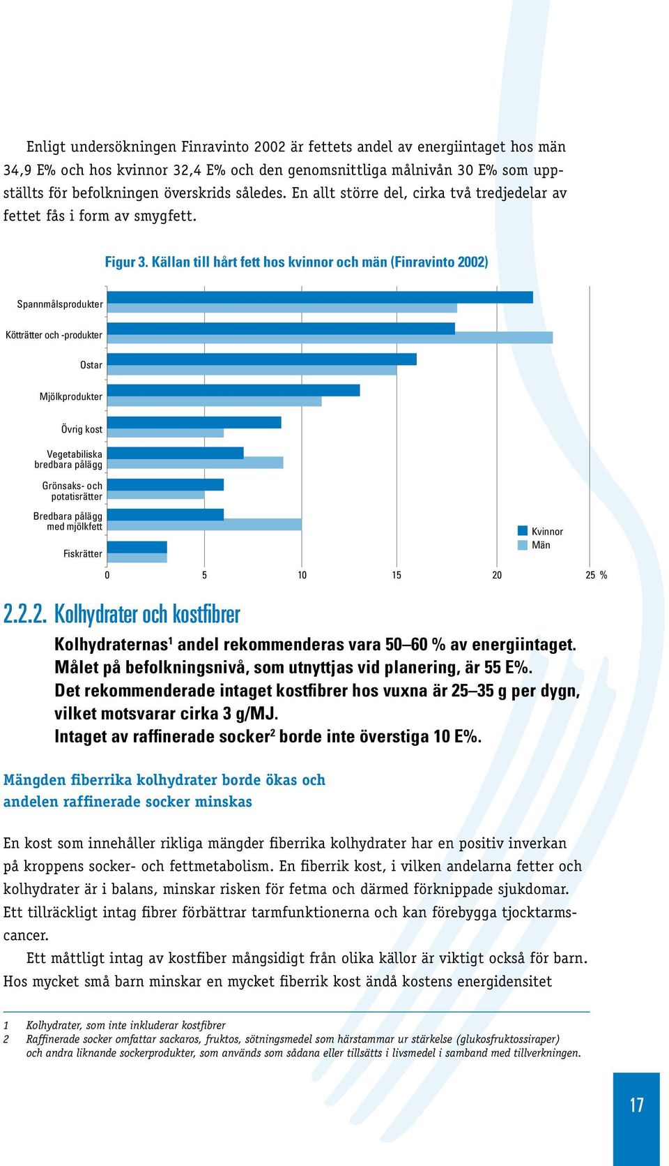 02) 2.2.2. Kolhydrater och kostfibrer Kolhydraternas 1 andel rekommenderas vara 50 60 % av energiintaget. Målet på befolkningsnivå, som utnyttjas vid planering, är 55 E%.