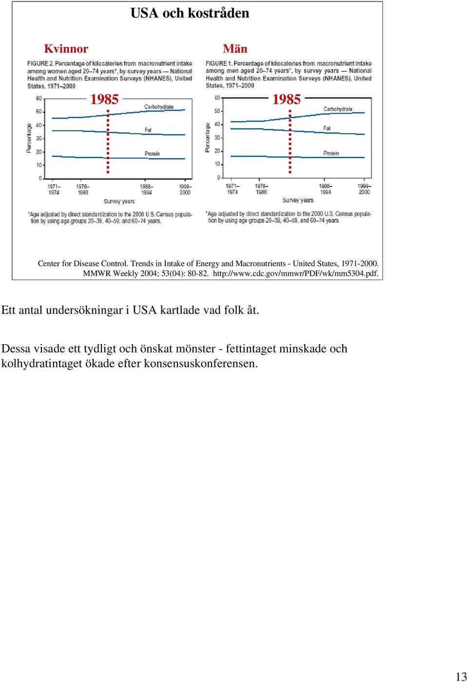 MMWR Weekly 2004; 53(04): 80-82. http://www.cdc.gov/mmwr/pdf/