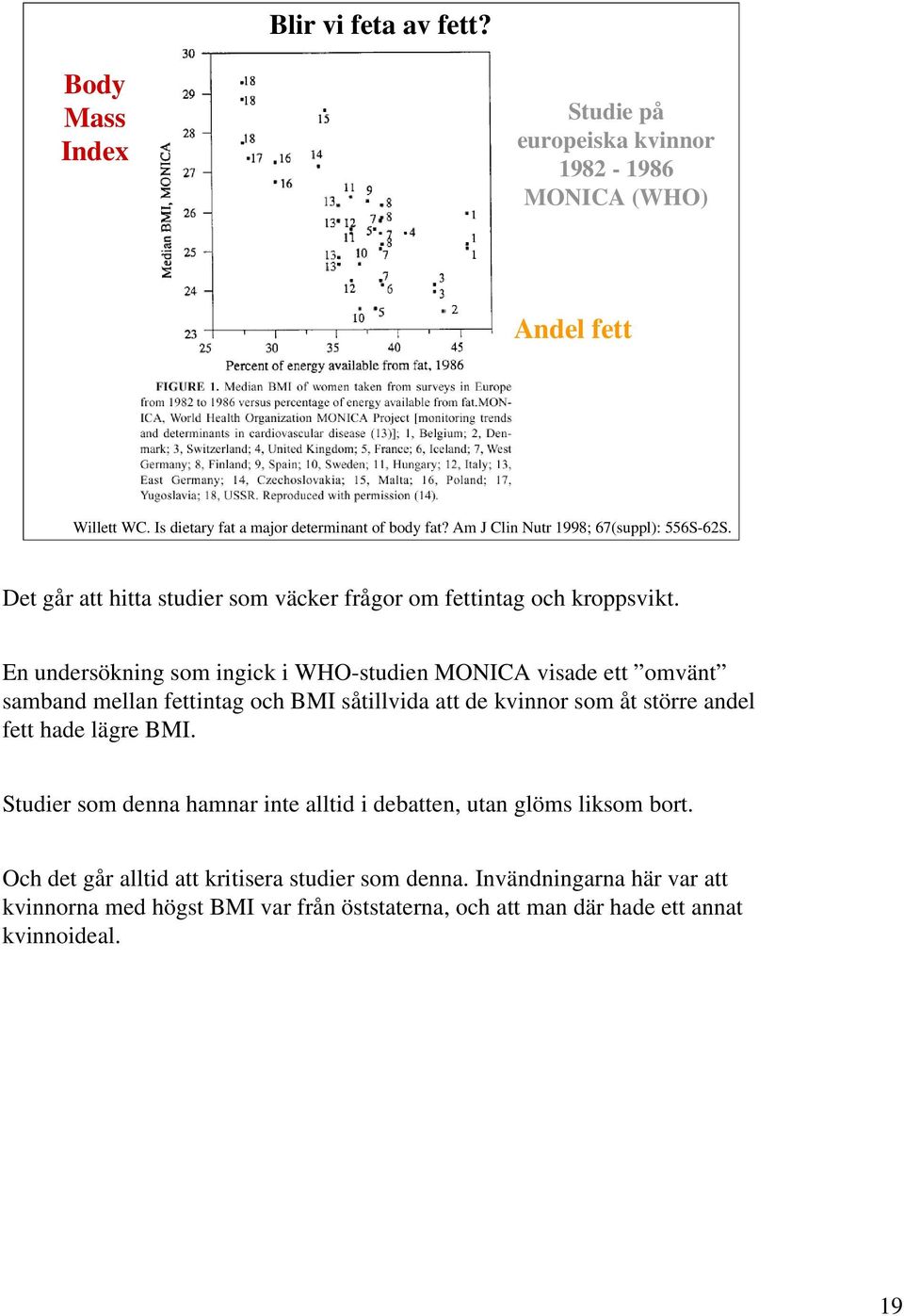 En undersökning som ingick i WHO-studien MONICA visade ett omvänt samband mellan fettintag och BMI såtillvida att de kvinnor som åt större andel fett hade lägre BMI.