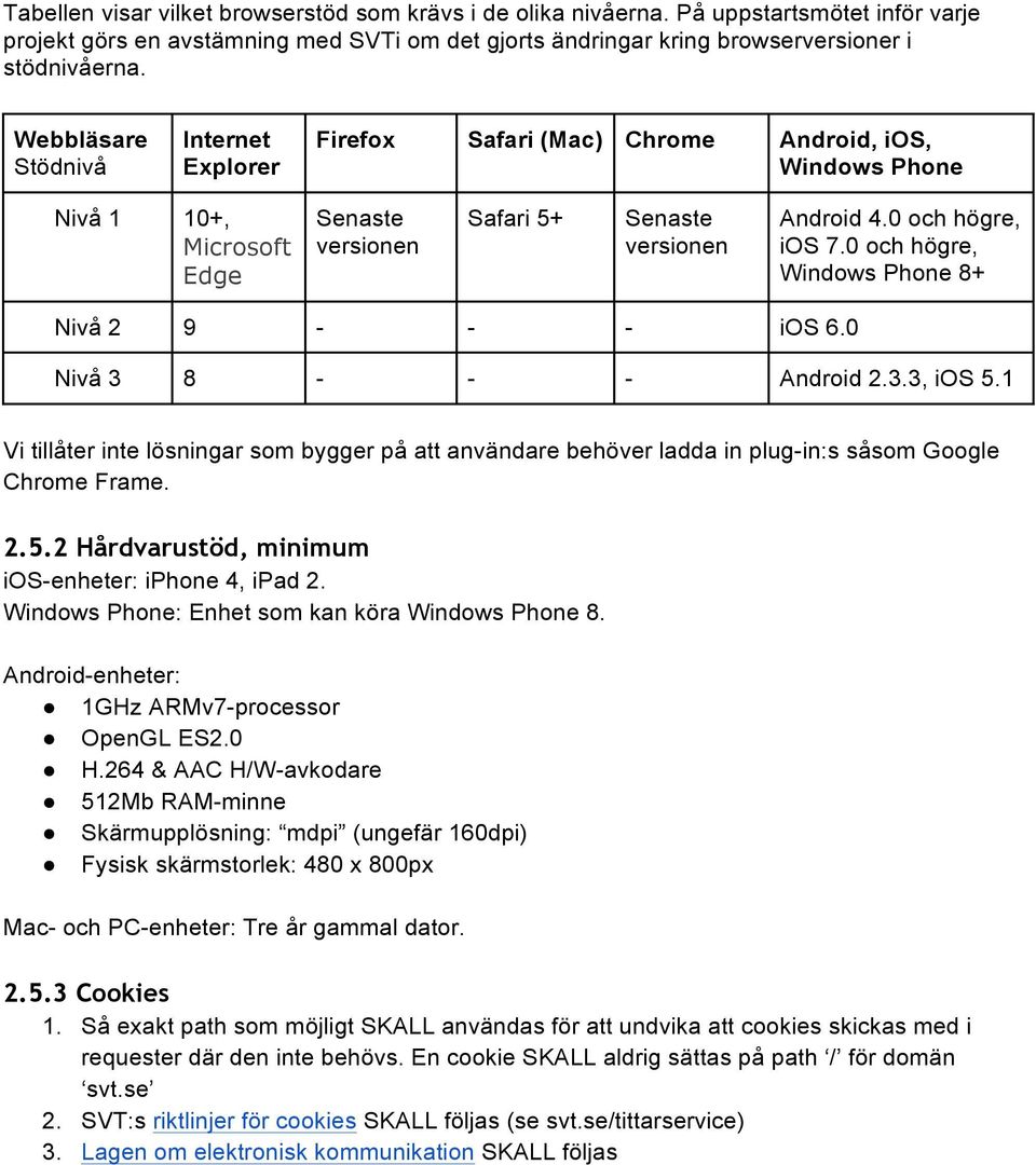 0 och högre, Windows Phone 8+ Nivå 2 9 - - - ios 6.0 Nivå 3 8 - - - Android 2.3.3, ios 5.1 Vi tillåter inte lösningar som bygger på att användare behöver ladda in plug-in:s såsom Google Chrome Frame.