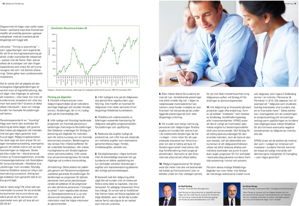 Stockholm Benchmark Index GI 300% 250% Uttrycket Timing is everything som uppenbarligen varit avgörande för att få en bra kapitalavkastning på aktier under ovanstående tidsperiod passar inte de