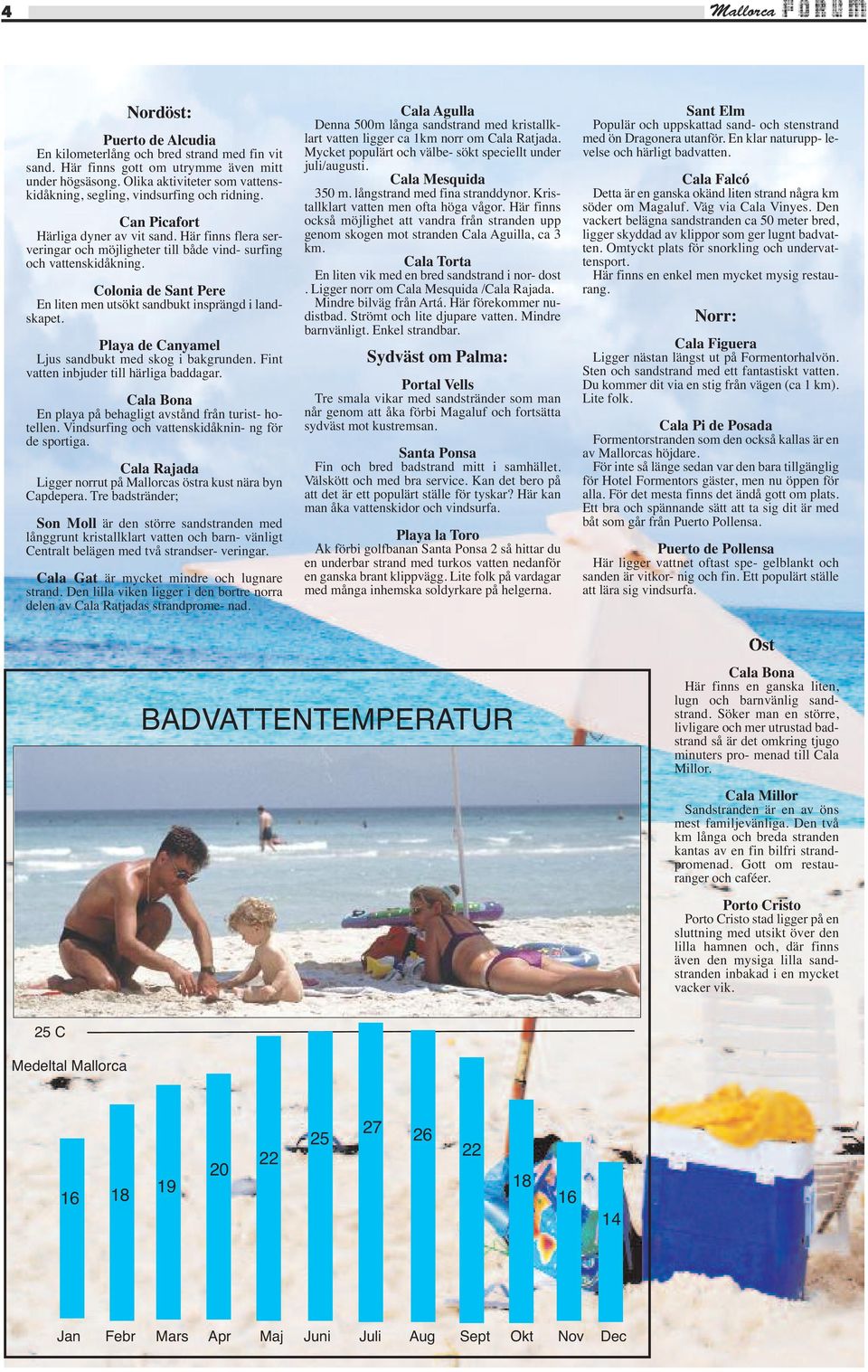 Här finns flera serveringar och möjligheter till både vind- surfing och vattenskidåkning. Colonia de Sant Pere En liten men utsökt sandbukt insprängd i landskapet.