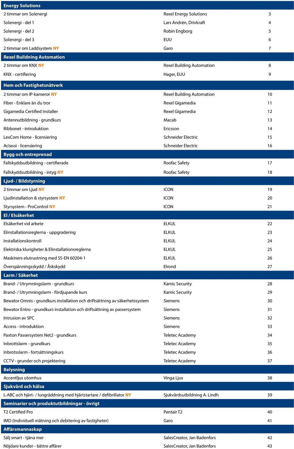 Enklare än du tror Rexel Gigamedia 11 Gigamedia Certified Installer Rexel Gigamedia 12 Antennutbildning - grundkurs Macab 13 Ribbonet - introduktion Ericsson 14 LexCom Home - licensiering Schneider