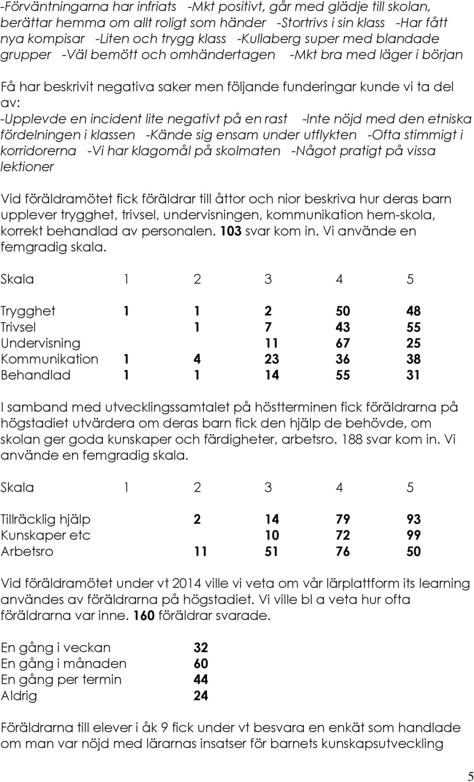 rast -Inte nöjd med den etniska fördelningen i klassen -Kände sig ensam under utflykten -Ofta stimmigt i korridorerna -Vi har klagomål på skolmaten -Något pratigt på vissa lektioner Vid föräldramötet