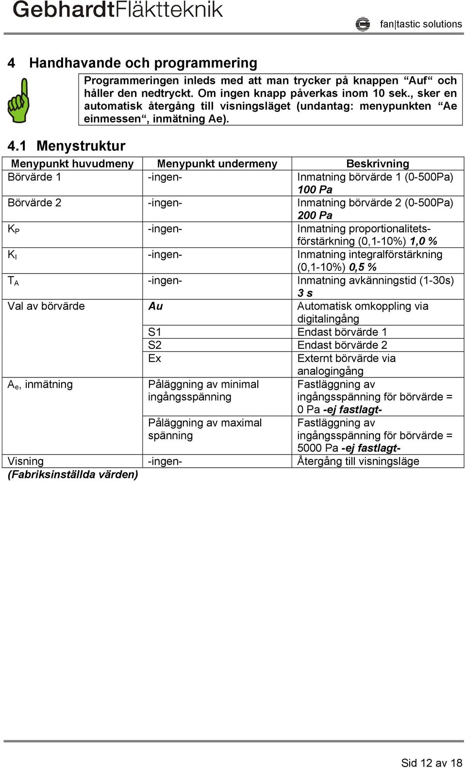 Menypunkt huvudmeny Menypunkt undermeny Beskrivning Börvärde 1 -ingen- Inmatning börvärde 1 (0-500Pa) 100 Pa Börvärde 2 -ingen- Inmatning börvärde 2 (0-500Pa) 200 Pa K P -ingen- Inmatning