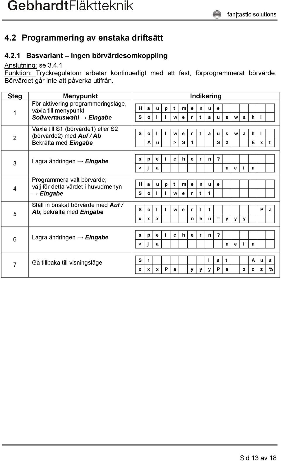 Steg Menypunkt Indikering För aktivering programmeringsläge, 1 växla till menypunkt H a u p t m e n u e Sollwertauswahl Eingabe 2 Växla till S1 (börvärde1) eller S2 (börvärde2) med Auf / Ab Bekräfta