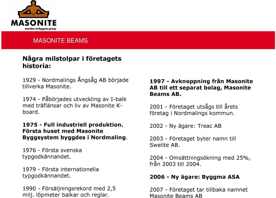 1976 - Första svenska typgodkännandet. 1979 - Första internationella typgodkännandet. 1990 - Försäljningsrekord med 2,5 milj. löpmeter balkar och reglar.