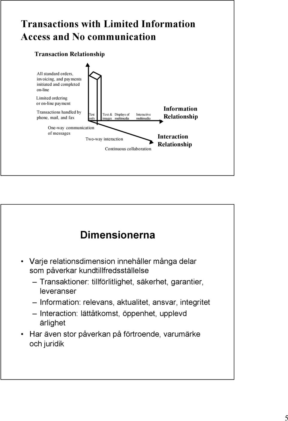 Two-way interaction Continuous collaboration Interaction Relationship Dimensionerna Varje relationsdimension innehåller många delar som påverkar kundtillfredsställelse Transaktioner: