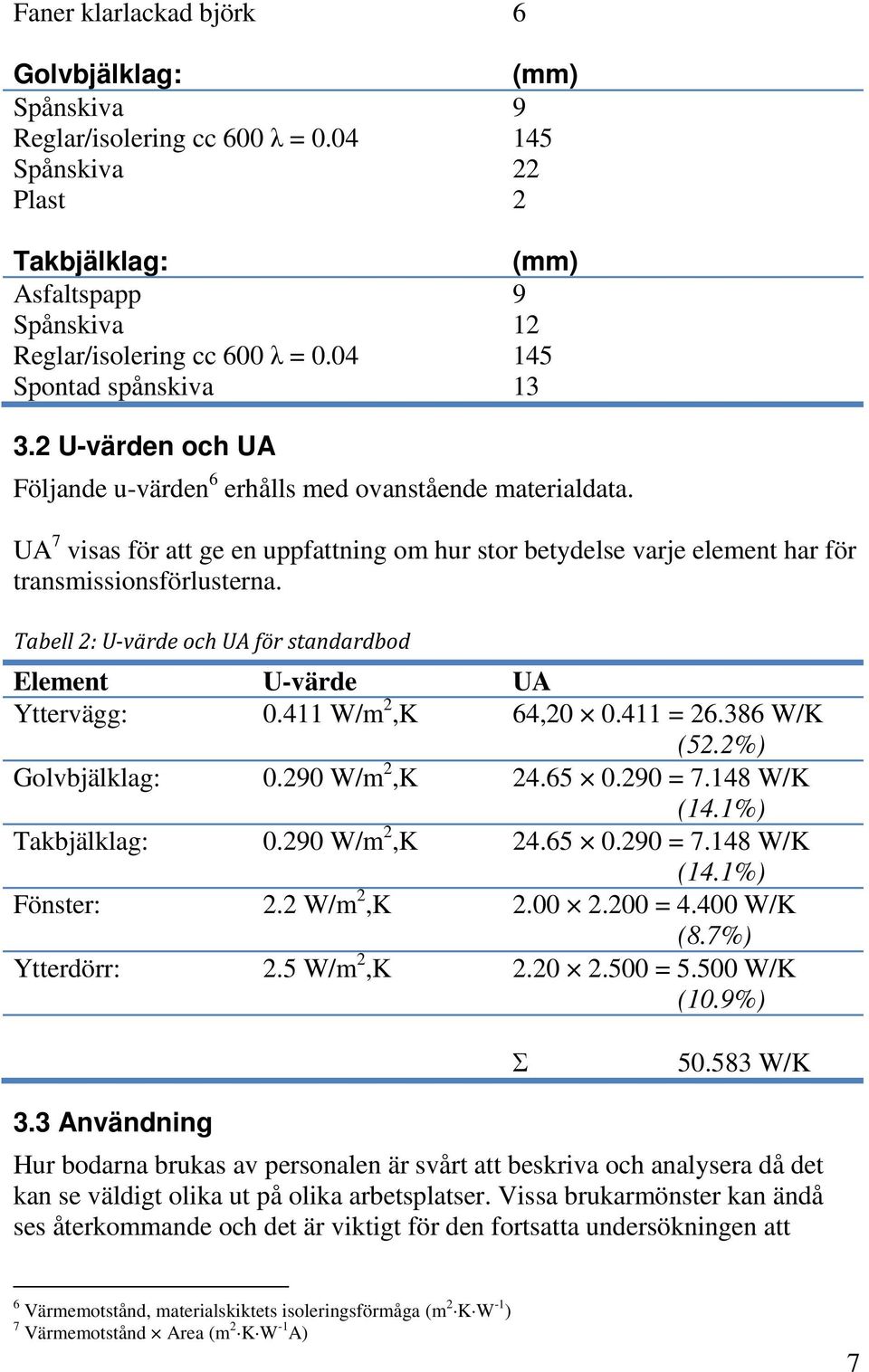 UA 7 visas för att ge en uppfattning om hur stor betydelse varje element har för transmissionsförlusterna. Tabell 2: U-värde och UA för standardbod Element U-värde UA Yttervägg: 0.411 W/m 2,K 64,20 0.