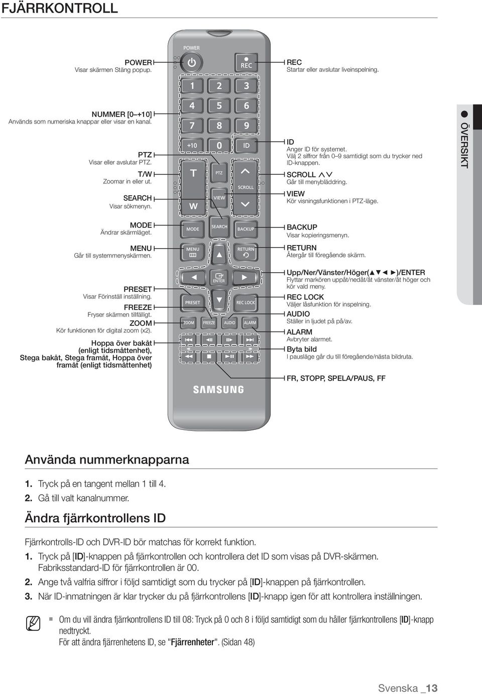 VIEW Kör visningsfunktionen i PTZ-läge. ÖVERSIKT MODE Ändrar skärmläget. MENU Går till systemmenyskärmen. PRESET Visar Förinställ inställning. FREEZE Fryser skärmen tillfälligt.