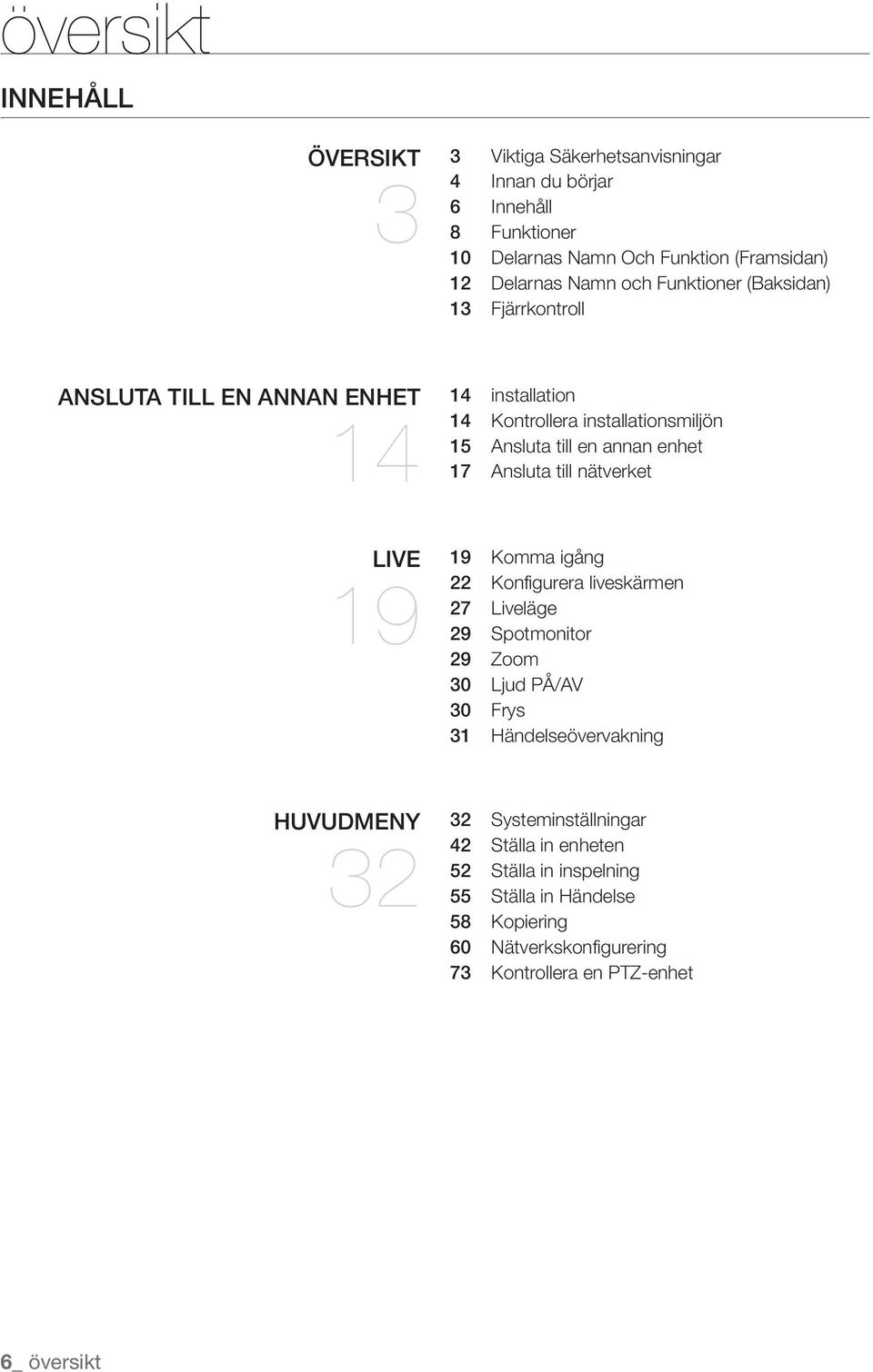 Ansluta till nätverket LIVE 19 19 Komma igång 22 Konfigurera liveskärmen 27 Liveläge 29 Spotmonitor 29 Zoom 30 Ljud PÅ/AV 30 Frys 31 Händelseövervakning HUVUDMENY