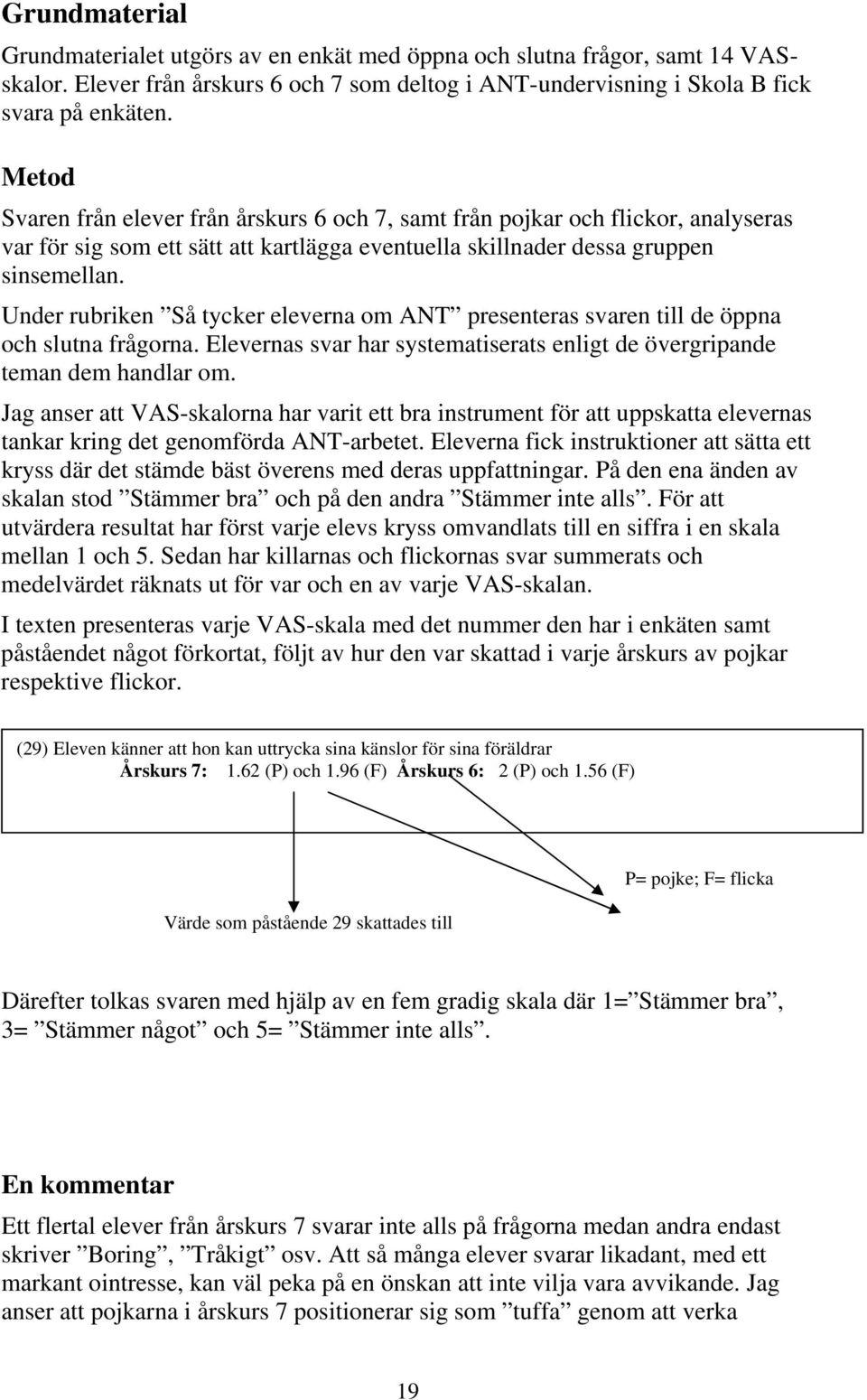 Under rubriken Så tycker eleverna om ANT presenteras svaren till de öppna och slutna frågorna. Elevernas svar har systematiserats enligt de övergripande teman dem handlar om.