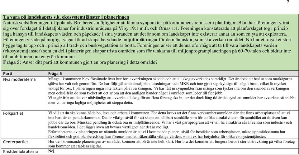 Föreningen konstaterade att planförslaget tog i princip inga hänsyn till landskapets värden och påpekade i sina yttranden att det är som om landskapet inte existerar annat än som en yta att