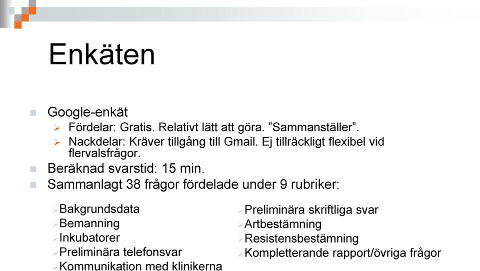 Beräknad svarstid: 15 min.