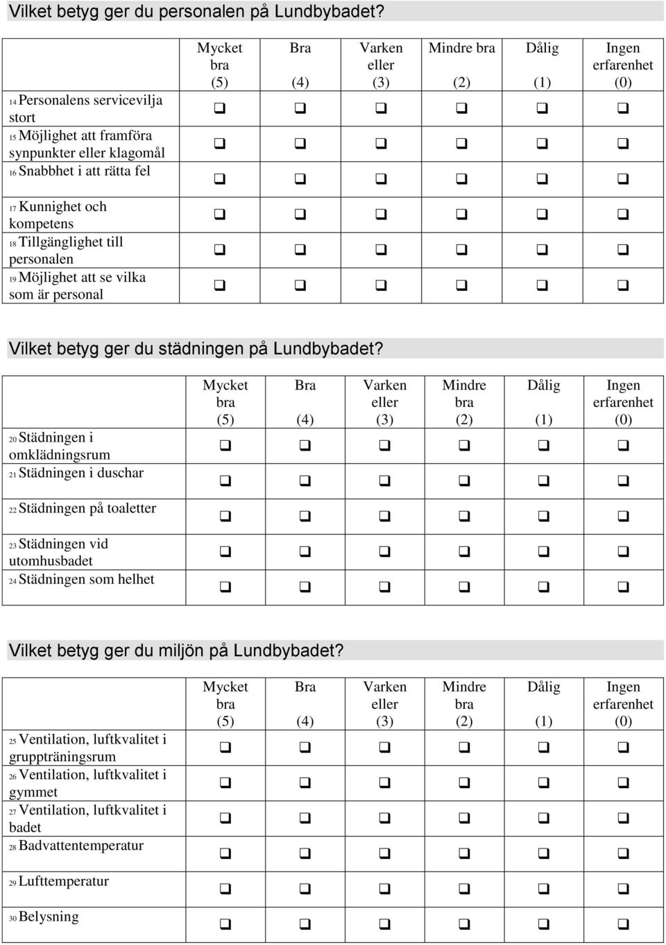 19 Möjlighet att se vilka som är personal Mindre Vilket betyg ger du städningen på Lundbybadet?