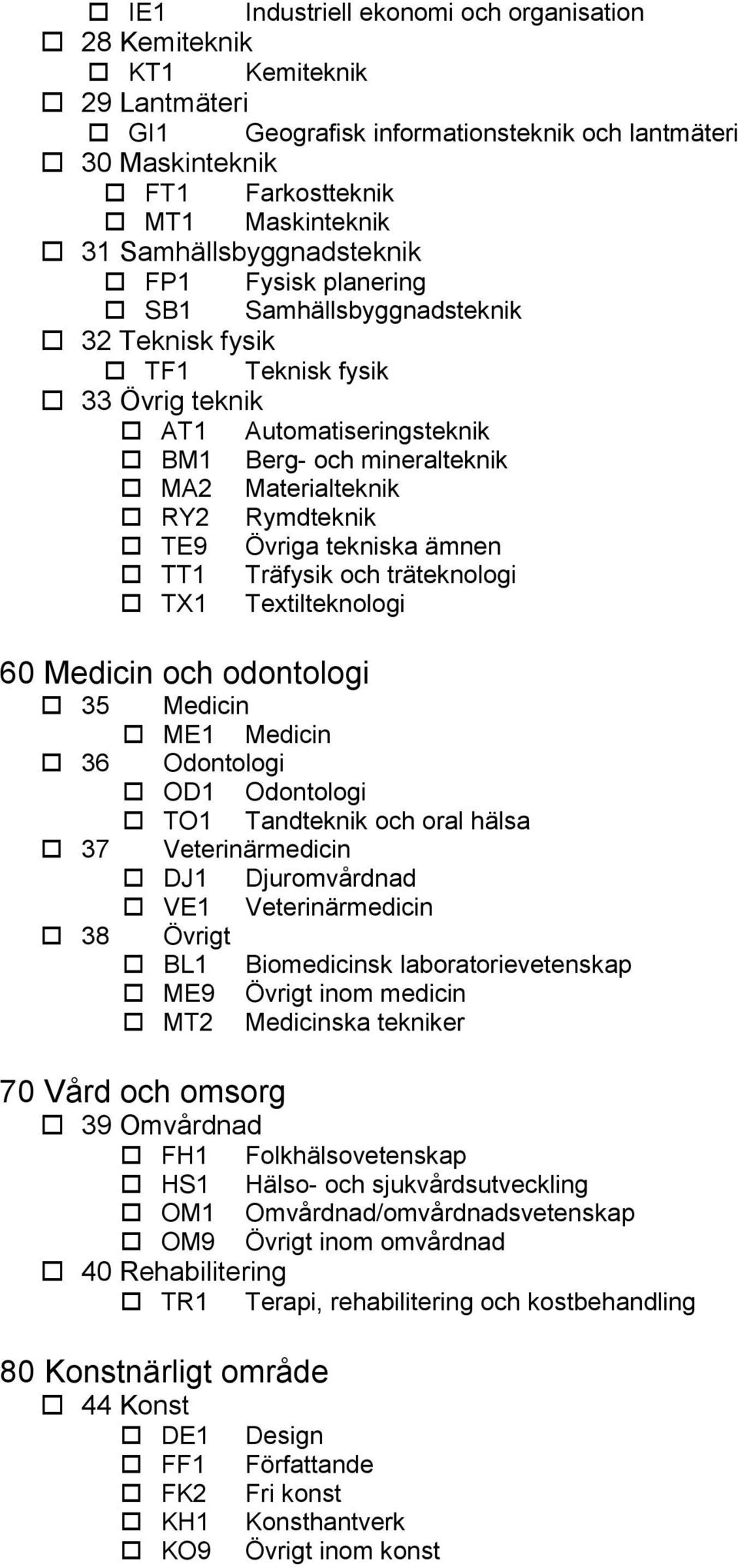 Rymdteknik TE9 Övriga tekniska ämnen TT1 Träfysik och träteknologi TX1 Textilteknologi 60 Medicin och odontologi 35 Medicin ME1 Medicin 36 Odontologi OD1 Odontologi TO1 Tandteknik och oral hälsa 37