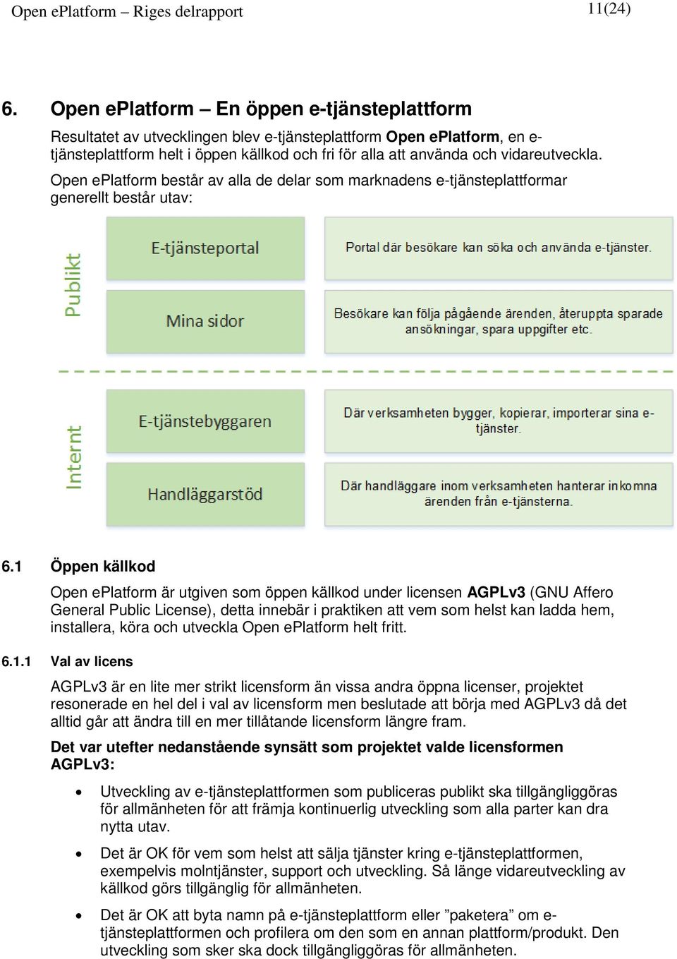 vidareutveckla. Open eplatform består av alla de delar som marknadens e-tjänsteplattformar generellt består utav: 6.