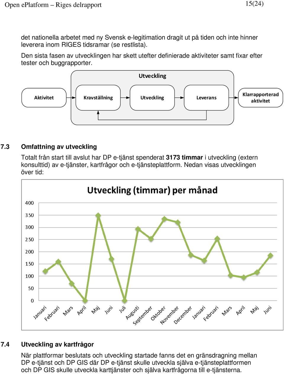 3 Omfattning av utveckling Totalt från start till avslut har DP e-tjänst spenderat 3173 timmar i utveckling (extern konsulttid) av e-tjänster, kartfrågor och e-tjänsteplattform.