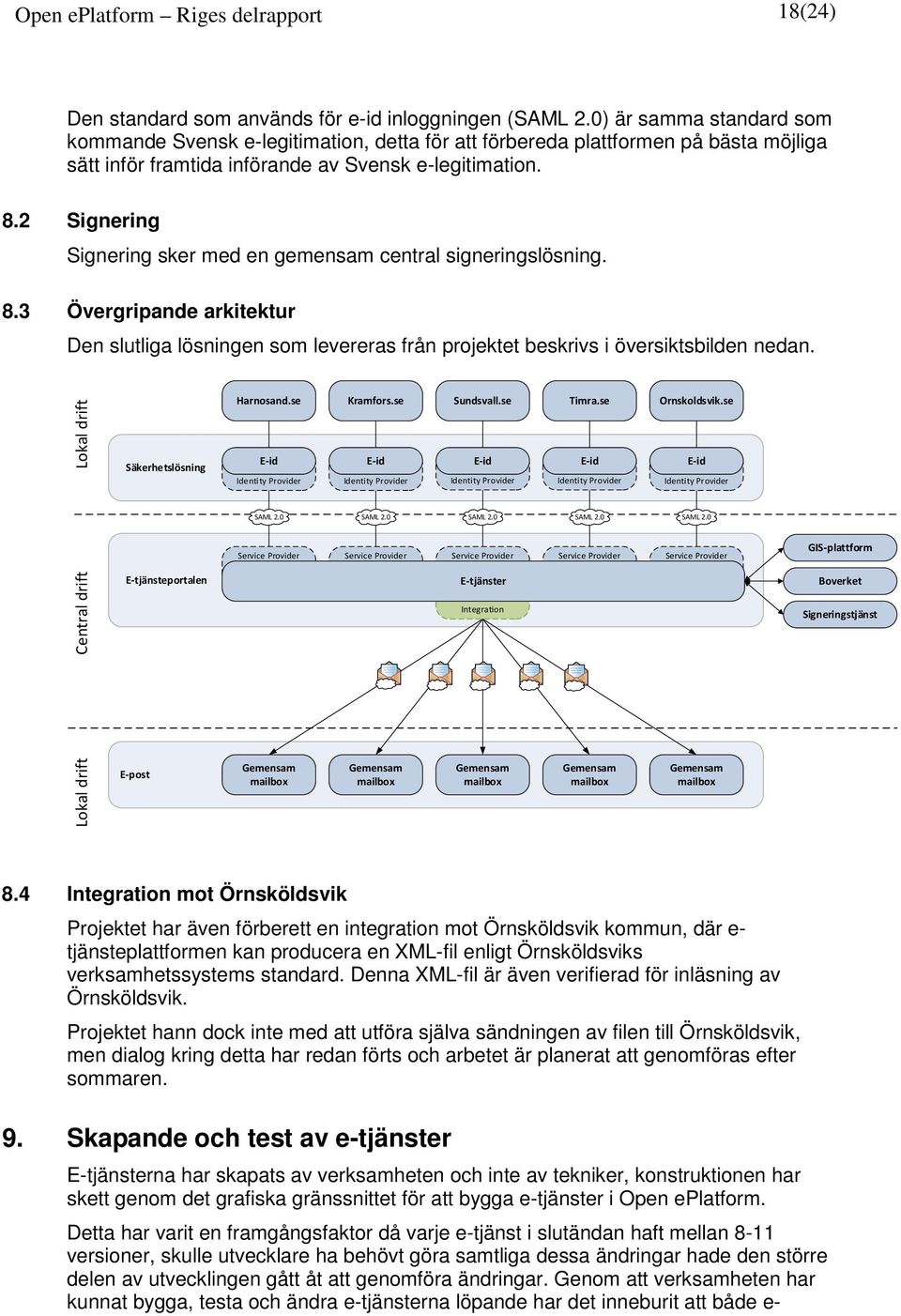 2 Signering Signering sker med en gemensam central signeringslösning. 8.3 Övergripande arkitektur Den slutliga lösningen som levereras från projektet beskrivs i översiktsbilden nedan.