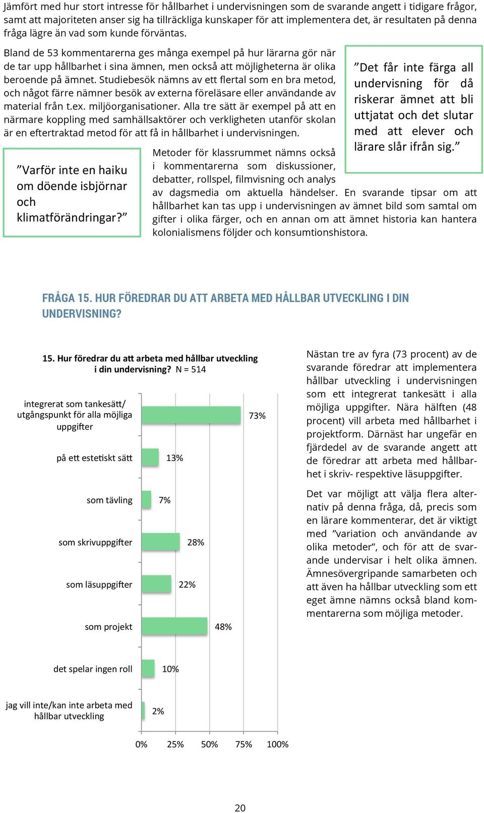 Bland de 53 kommentarerna ges många exempel på hur lärarna gör när de tar upp hållbarhet i sina ämnen, men också att möjligheterna är olika beroende på ämnet.