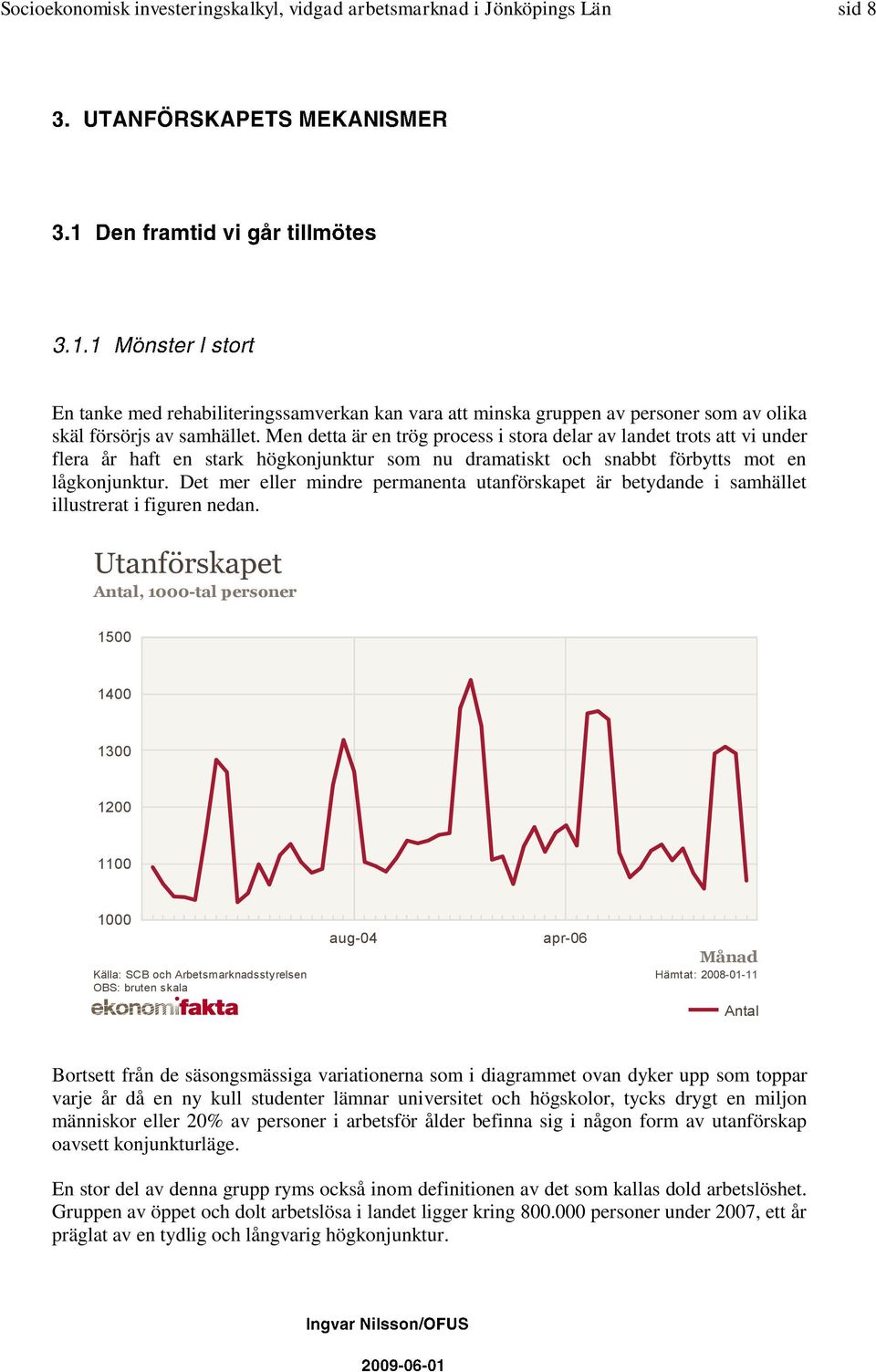 Det mer eller mindre permanenta utanförskapet är betydande i samhället illustrerat i figuren nedan.