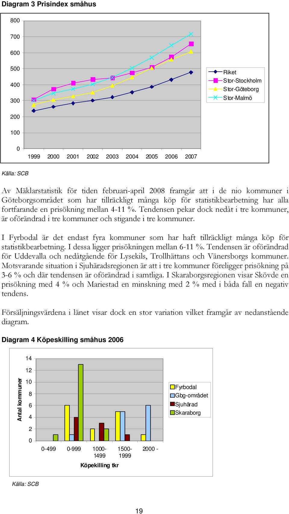 Tendensen pekar dock nedåt i tre kommuner, är oförändrad i tre kommuner och stigande i tre kommuner.