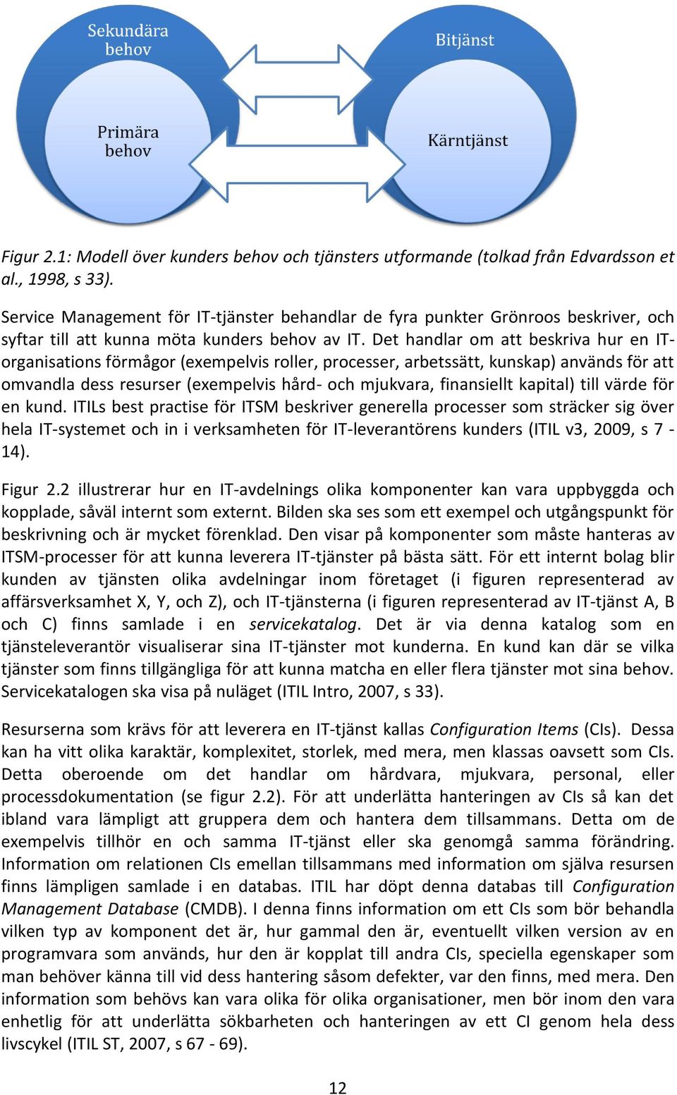 Det handlar om att beskriva hur en ITorganisations förmågor (exempelvis roller, processer, arbetssätt, kunskap) används för att omvandla dess resurser (exempelvis hård- och mjukvara, finansiellt