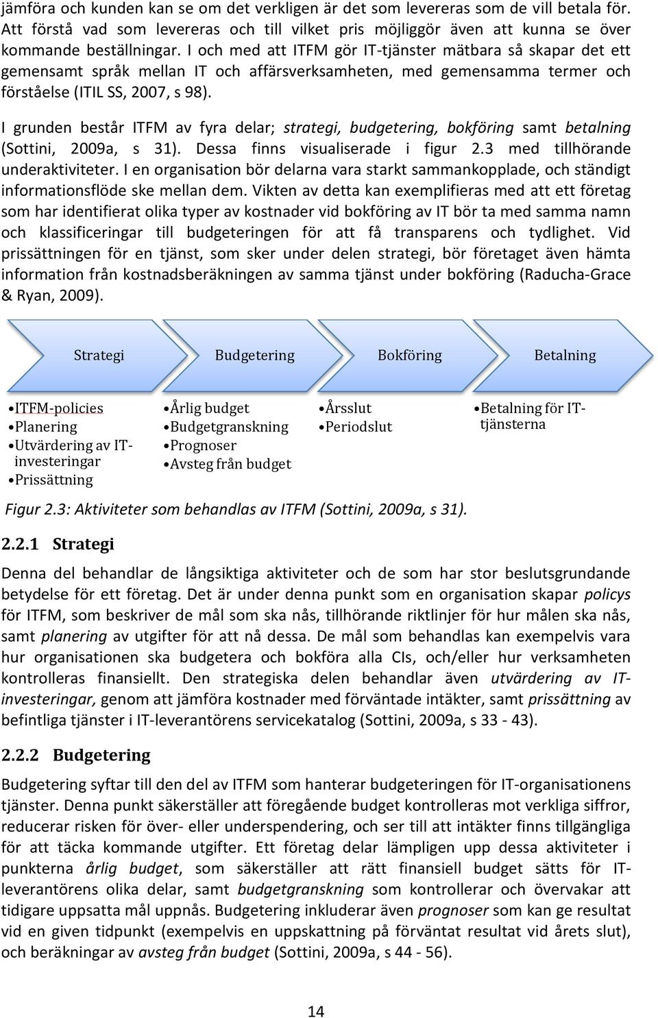 I grunden består ITFM av fyra delar; strategi, budgetering, bokföring samt betalning (Sottini, 2009a, s 31). Dessa finns visualiserade i figur 2.3 med tillhörande underaktiviteter.