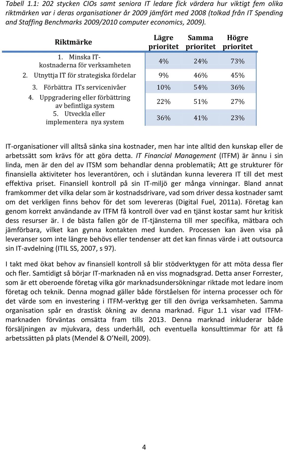 computer economics, 2009). Riktmärke 1. Minska ITkostnaderna för verksamheten Lägre prioritet Samma prioritet Högre prioritet 4% 24% 73% 2. Utnyttja IT för strategiska fördelar 9% 46% 45% 3.