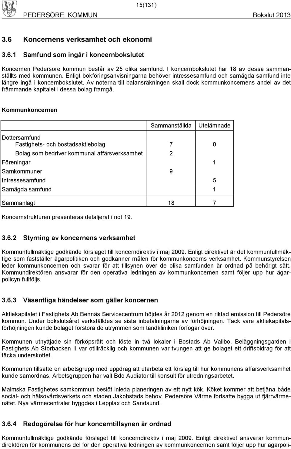 Av noterna till balansräkningen skall dock kommunkoncernens andel av det främmande kapitalet i dessa bolag framgå.