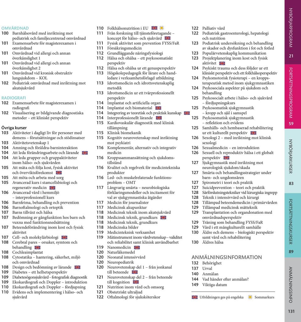 sjukgymnastiken Psykosociala aspekter på sjukdom och behandling Psykosocialt arbete i hälso- och sjukvård fördjupningskurs Psykosomatisk sjukgymnastik kropp och själ i samspel Psykosomatisk