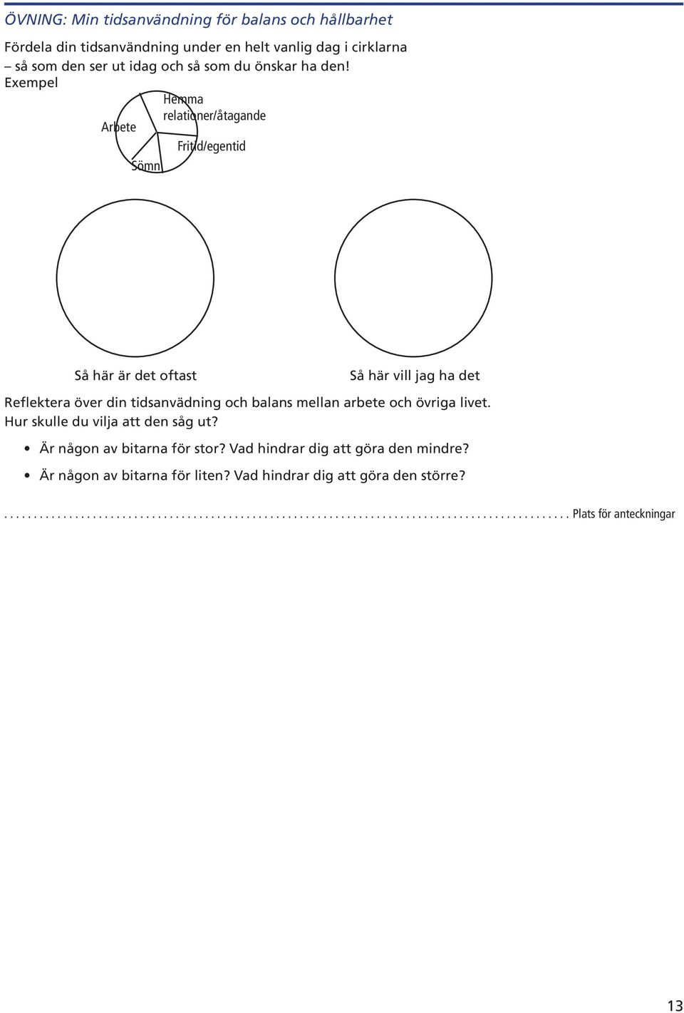 Exempel Hemma relationer/åtagande Arbete Fritid/egentid Sömn Så här är det oftast Så här vill jag ha det Reflektera över din tidsanvädning och balans mellan