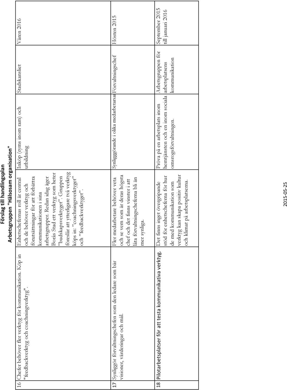 Förslag till handlingsplan Arbetsgruppen "Hälsosam organisation" Enhetschefernas roll är central och de behöver verktyg och förutsättningar för att förbättra kommunikationen i sina arbetsgrupper.