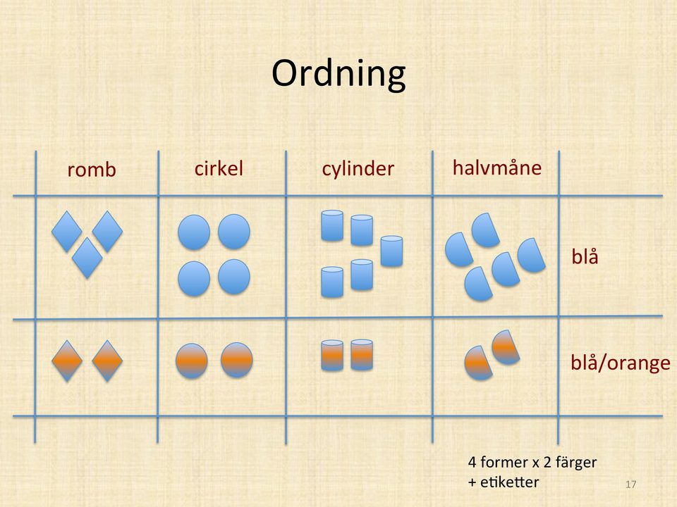 blå/orange 4 former x