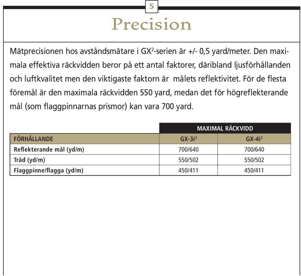 är målets reflektivitet.