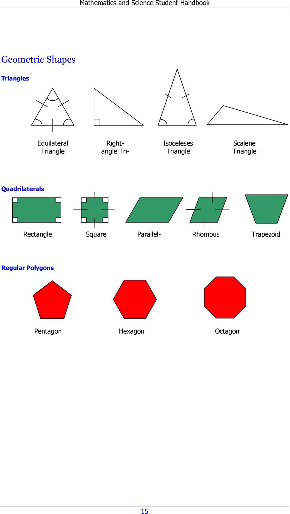 Triangle Quadrilaterals Rectangle Square
