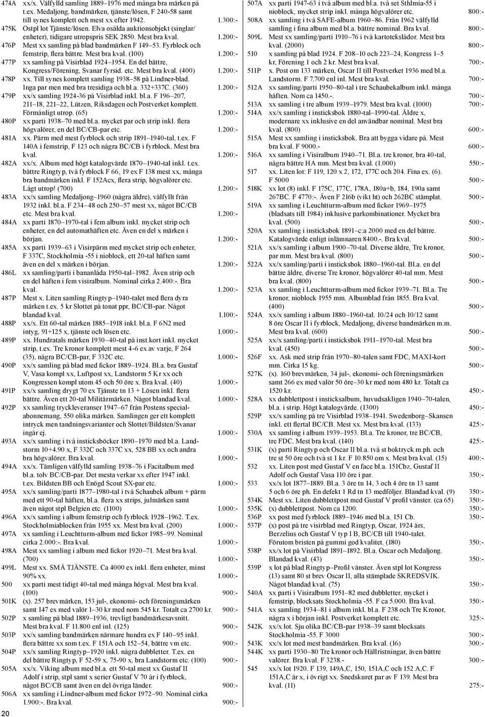 Mest bra kval. (100) 1.200:- 477P xx samling på Visirblad 1924 1954. En del bättre, 478P 20 Kongress/Förening, Svanar fyrsid. etc. Mest bra kval. (400) 1.200:- xx.