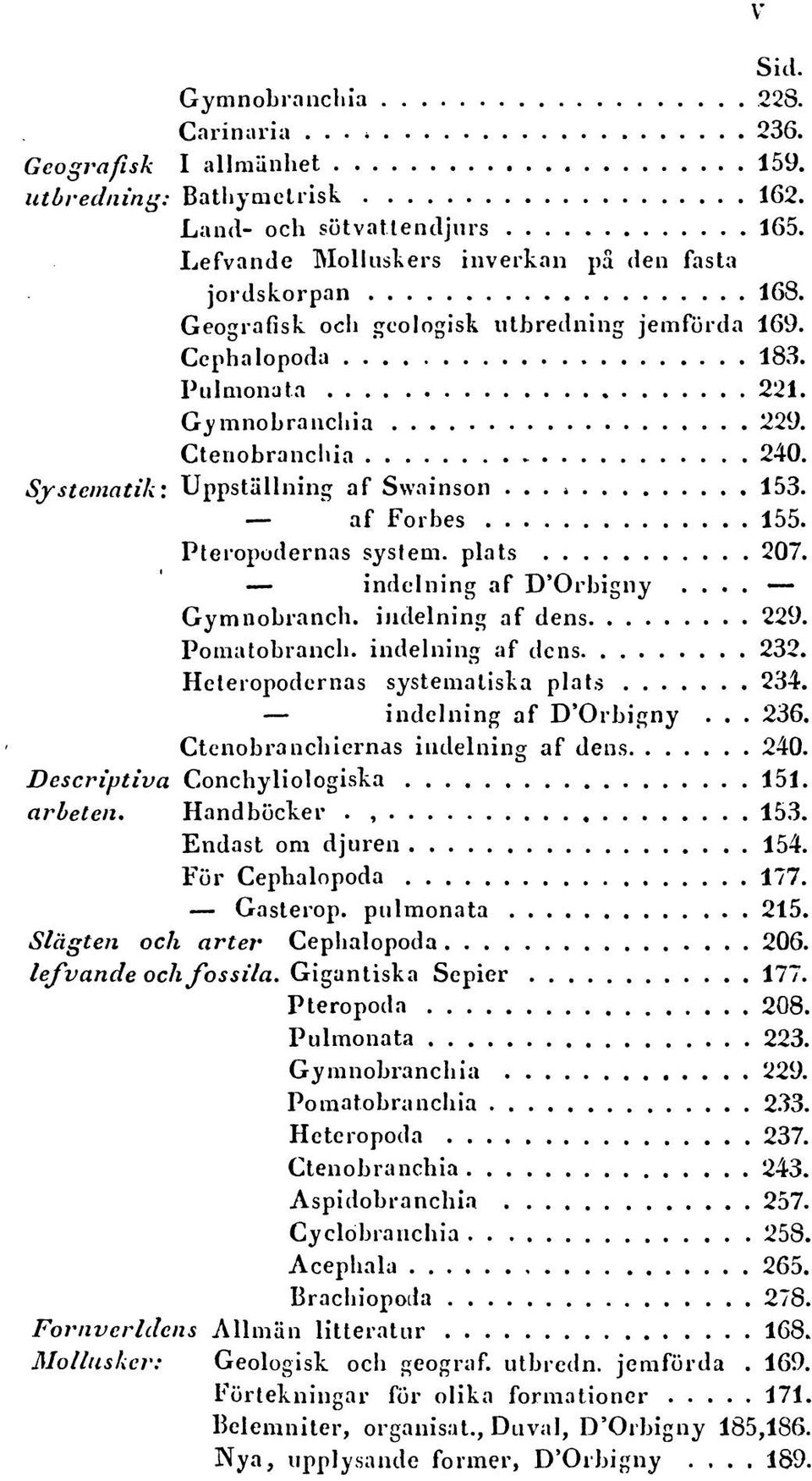 Pteropodernas system, plats 207. indclning af D'Orbigny... Gymnobranch. ijidelning af dens 229. Pomatobrancb. indelning af dens 232. Heteropodcrnas systematiska plats 234. indelning af D'Orbigny... 236.