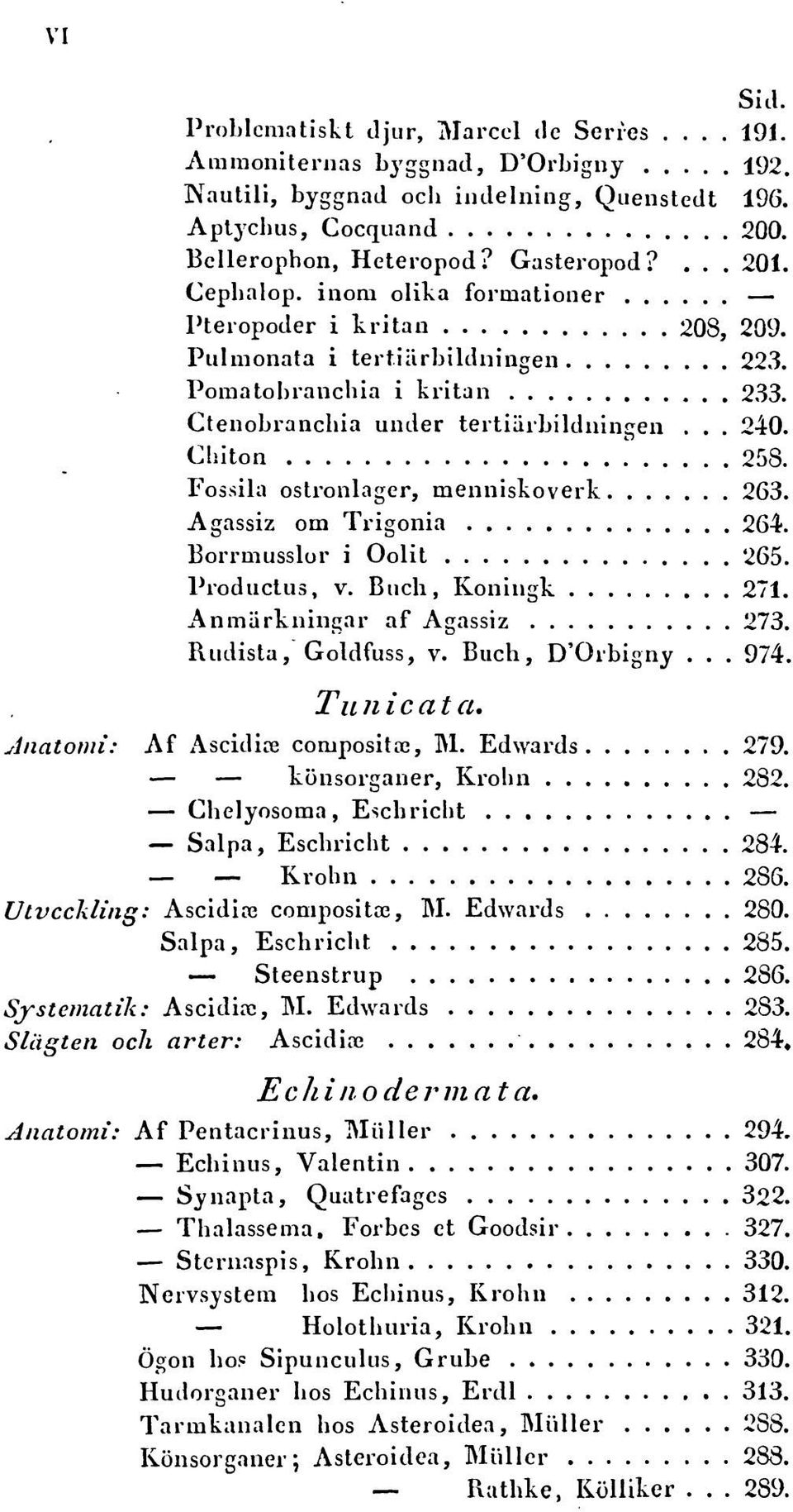 Fossila ostronlager, menniskoverk 263. Agassiz om Trigonia 264. Borrmusslor i Oolit 265. Productus, v. Bucb, Koningk 271. Anmarkningar af Agassiz 273. Rudista, Goldfuss, v. Bucb, D'Orbigny... 974.