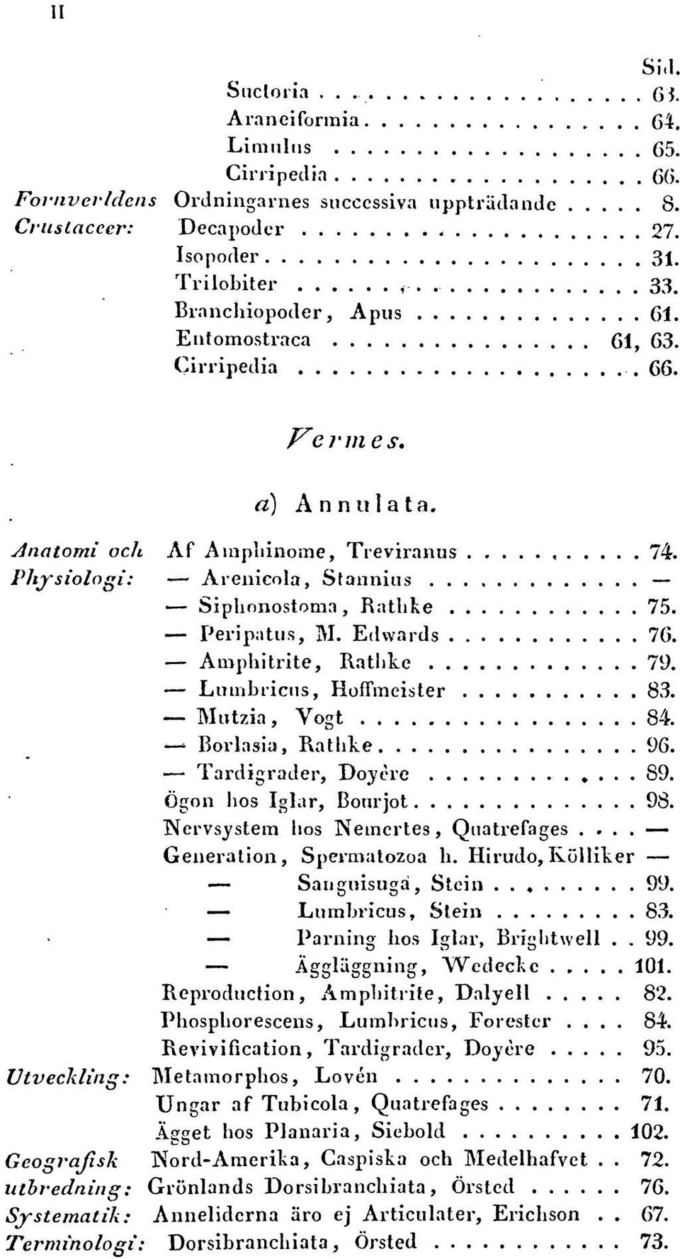 Peripntus, ]V1. Edwards 76. Amphitrite, Rathtc 79. Lmnbricus, Hoffmeister 83. Mutzia, Yogt 84. Borlasia, Rathke 96. Tardigrader, Doyere... 89. Ogon hos Iglar, Bourjot 98.